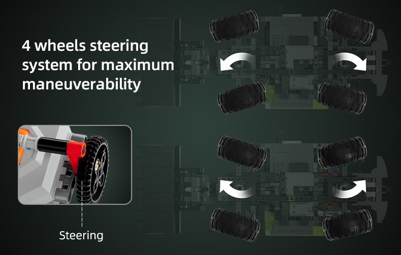 CaDA Masters Telehandler Loader 1:17 Scale Remote Controlled Construction Series 1:17 Scale Full Function Brick Building Set 1,469 Pieces