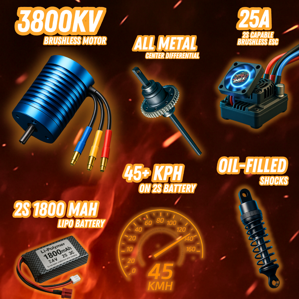 IMEX Big Bear II 4x4 Brushless RC Monster Truck Bundle – Includes Spare 2S LiPo, Fireproof Bag & Free Shipping