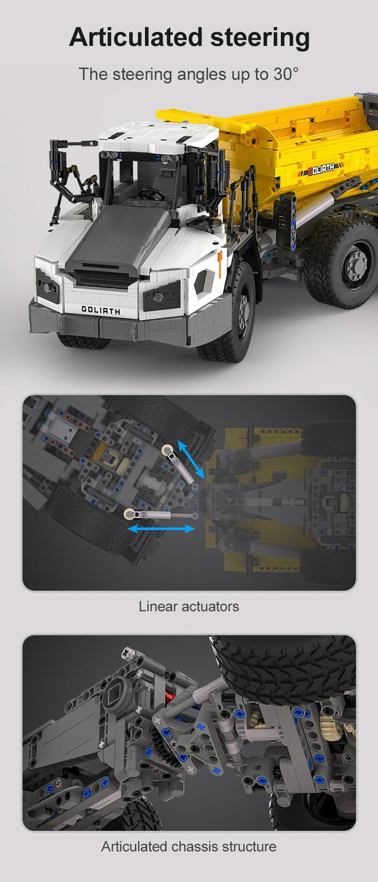 CaDA Articulated Dump Truck Remote Controlled Construction Series 1:17 Scale Brick Building Set 3,067 Pieces