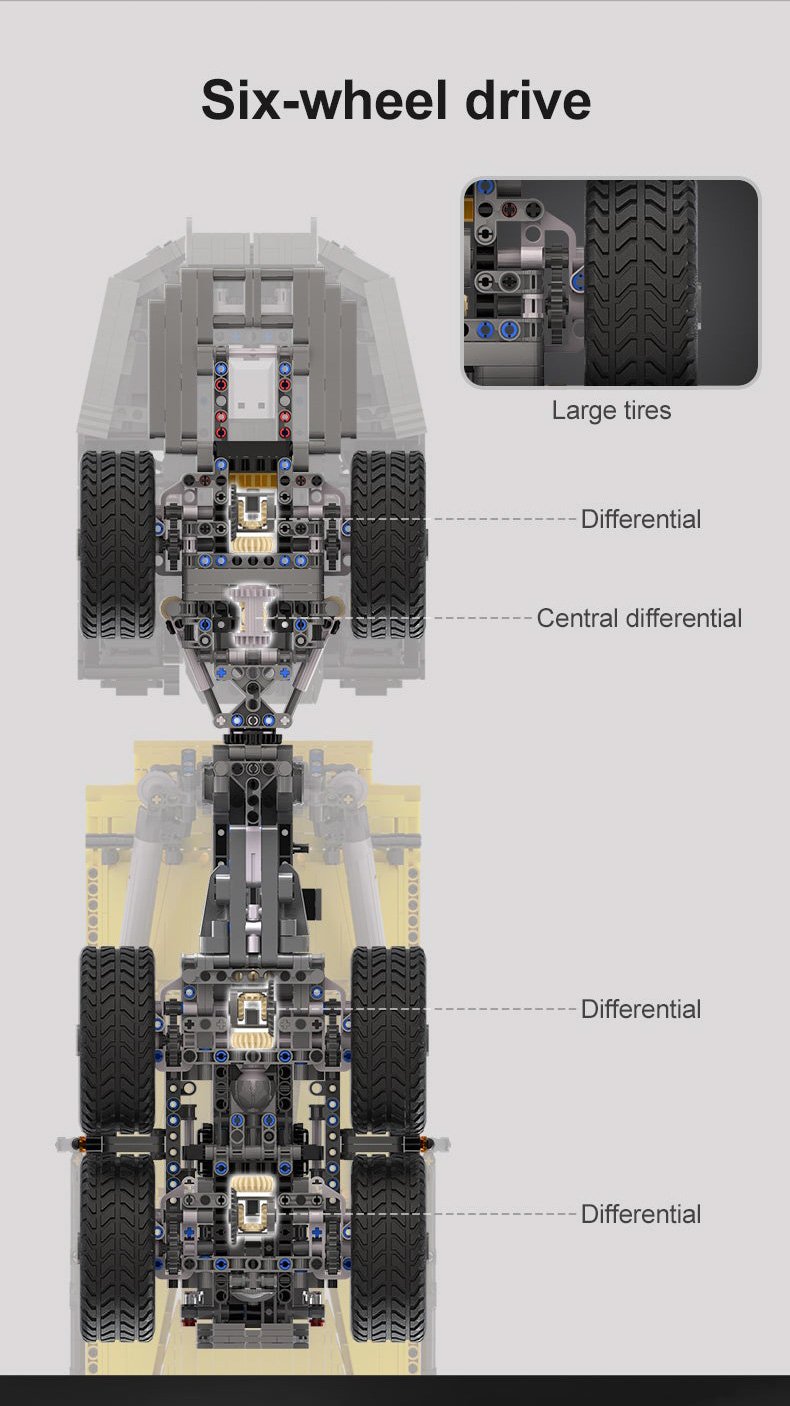 CaDA Articulated Dump Truck Remote Controlled Construction Series 1:17 Scale Brick Building Set 3,067 Pieces