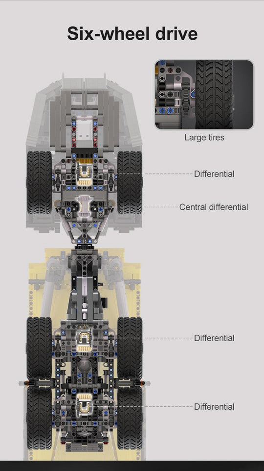 CaDA Articulated Dump Truck Remote Controlled Construction Series 1:17 Scale Brick Building Set 3,067 Pieces