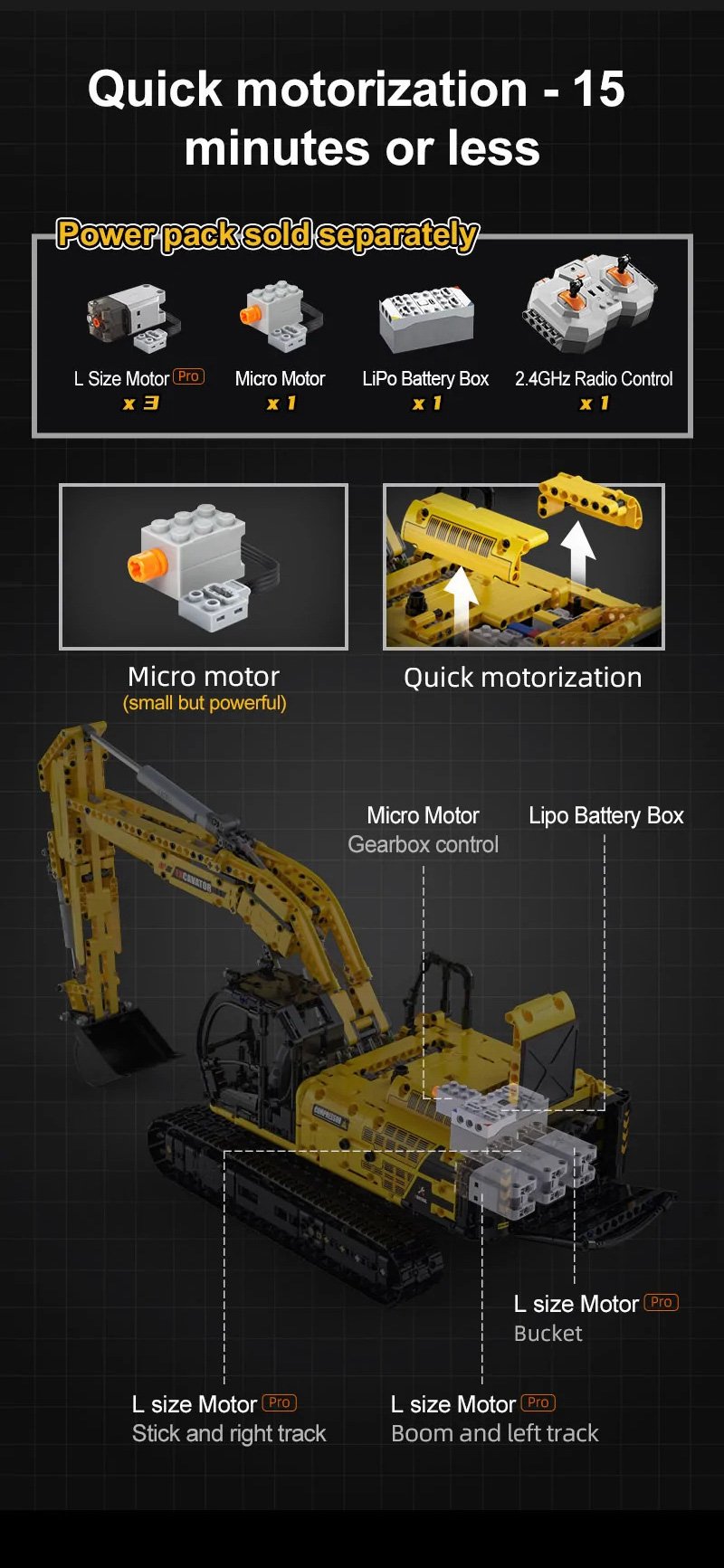 CaDA Full Function Excavator Construction Series (Non-Motorized) Brick Building Set 1,702 Pieces