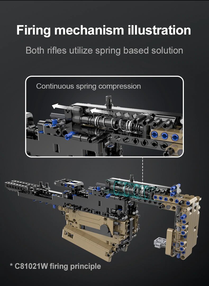 CaDA Model Assault Rifle Brick Building Set 1406 Pieces