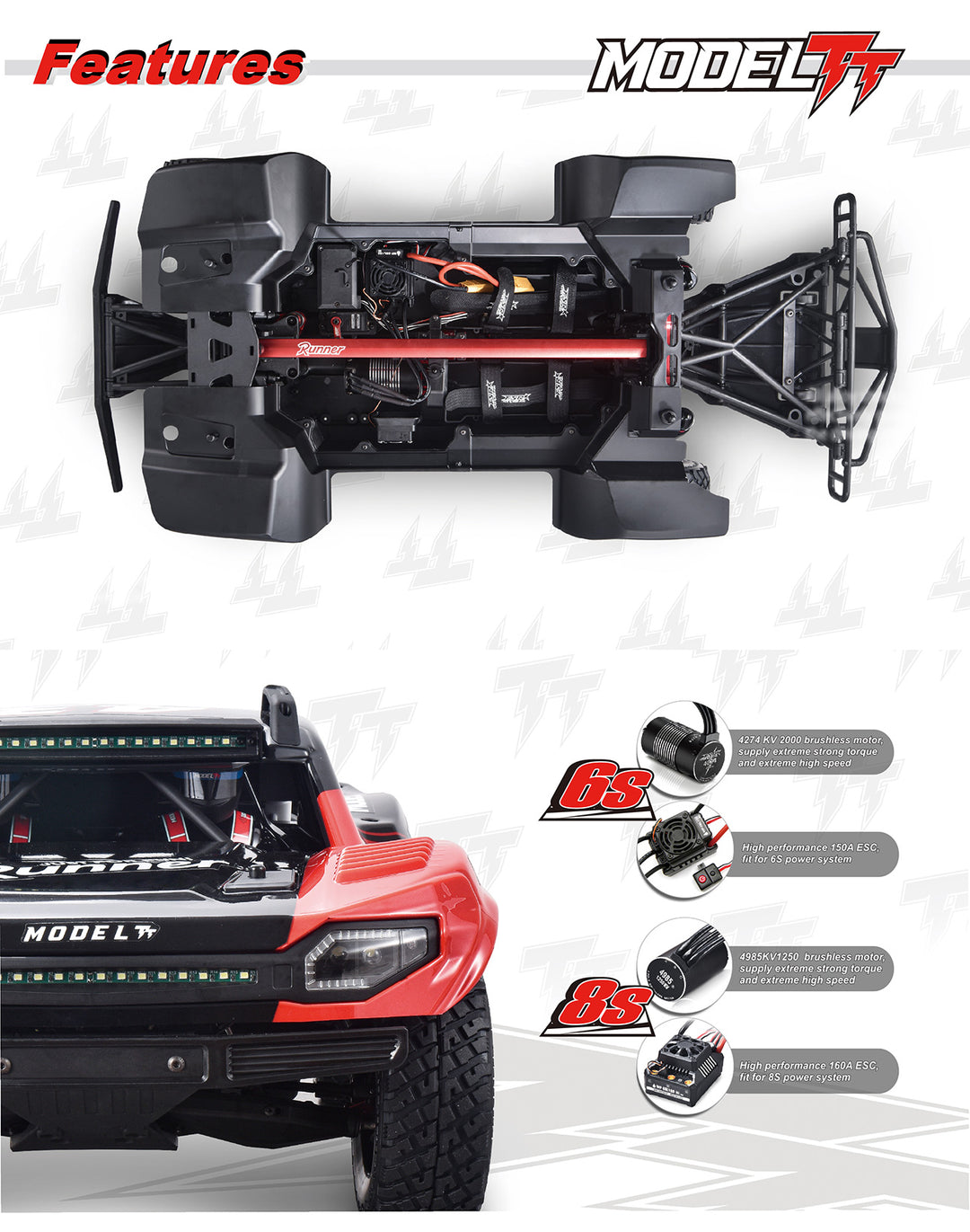 FS Racing FS23906 Runner SCT 1/7 Scale 4WD Brushless Short Course Truck – Blue Edition