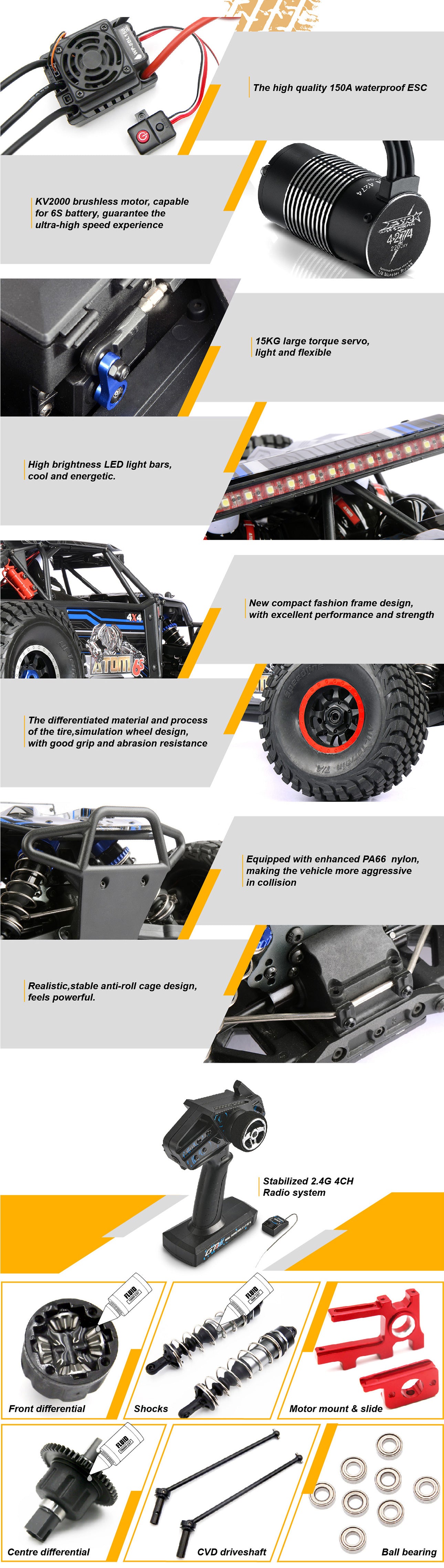 FS Racing ATOM 6S 1/8 Brushless 4WD Desert Buggy | FS33675P