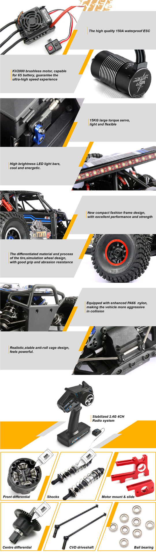 FS Racing ATOM 6S 1/8 Brushless 4WD Desert Buggy | FS33675P