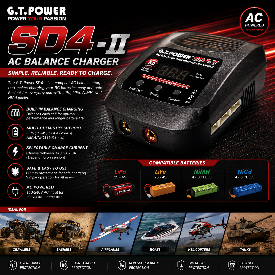 SD4-II RC Battery Charger for LiPo, LiFe, NiMH & NiCd Batteries