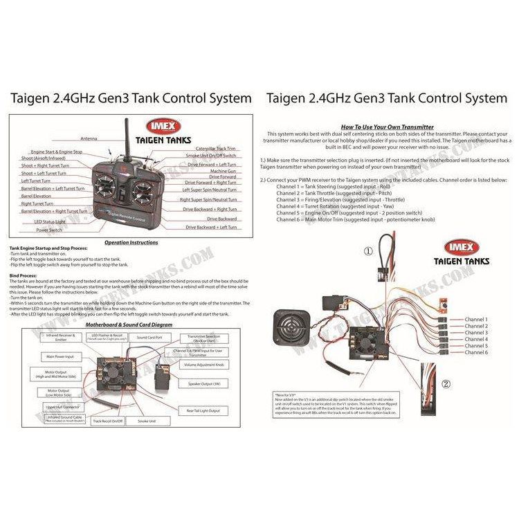 Taigen V3 2.4GHz Upgrade Kit (TX/MB/Sound Card/Speaker) - Taigen Tanks