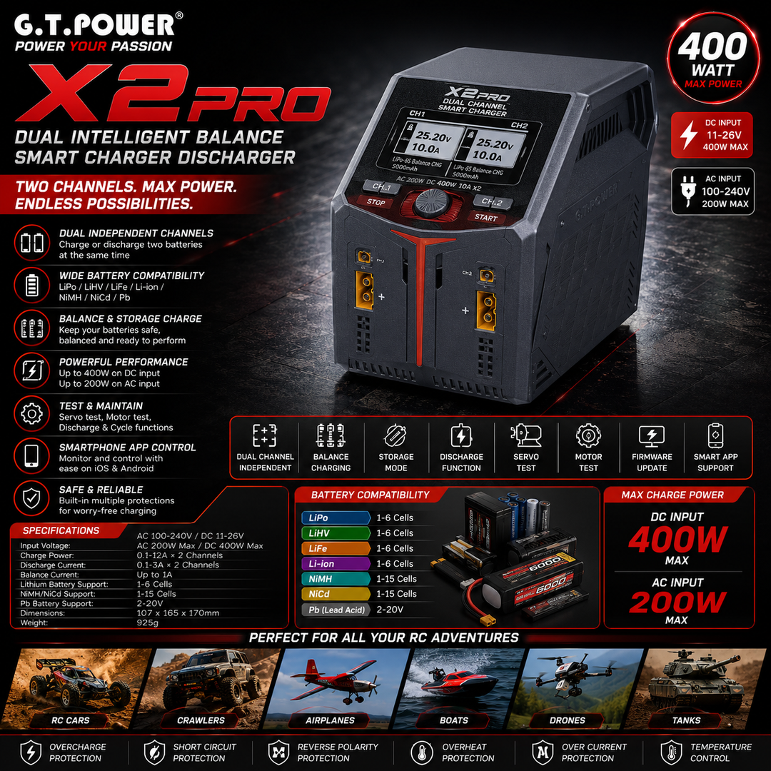 G.T. Power X2 Pro Dual Channel AC/DC Smart Battery Charger & Discharger