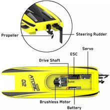 Load image into Gallery viewer, ATOMIC High Speed Race Boat 70cm Brushless RTR
