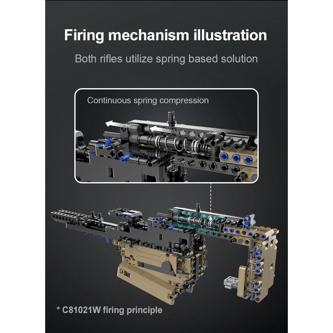CaDA Model Assault Rifle Brick Building Set 1406 Pieces